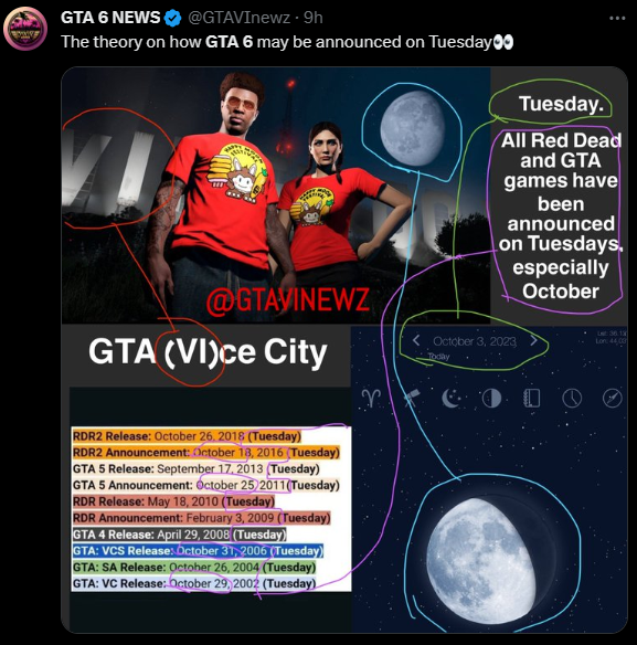 Это вам не гороскопы составлять — фанаты GTA по фазе Луны вычислили дату анонса GTA VI
