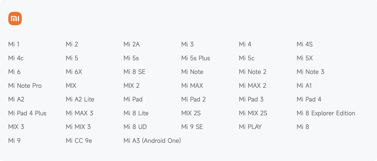 Xiaomi опубликовала список смартфонов, которые лишились какой-либо поддержки 