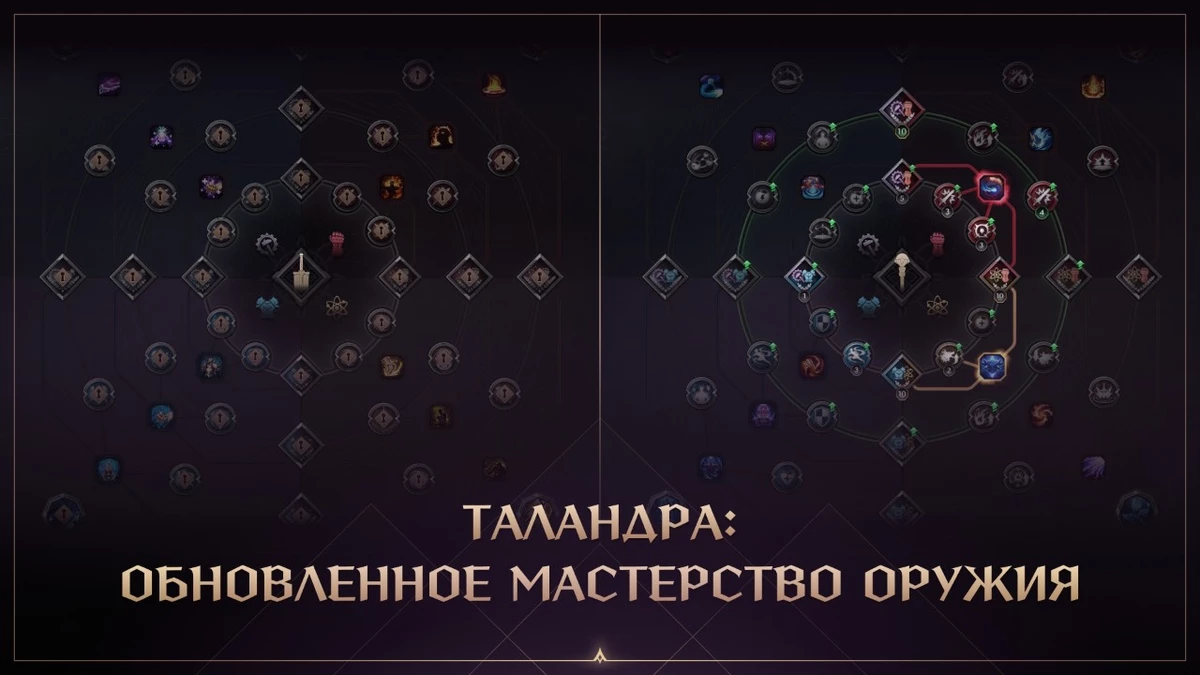 В российской версии MMORPG Throne and Liberty переделают мастерство оружия и добавят мощные артефакты для усиления персонажей В российской версии MMORPG Throne and Liberty переделают мастерство оружия и добавят мощные артефакты для усиления персонажей