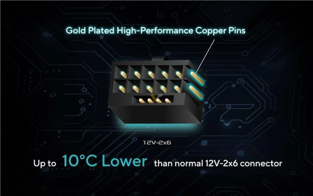 Этот блок питания точно выдержит RTX 5090 — ASUS Pro WS 3000 Вт рассчитан сразу на четыре такие видеокарты Этот блок питания точно выдержит RTX 5090 — ASUS Pro WS 3000 Вт рассчитан сразу на четыре такие видеокарты