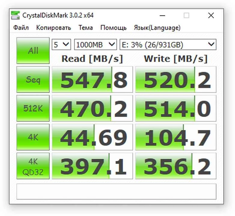 Обзор твердотельного накопителя Samsung 870 EVO SATA 2.5 SSD 1 ТБ — эволюция EVO