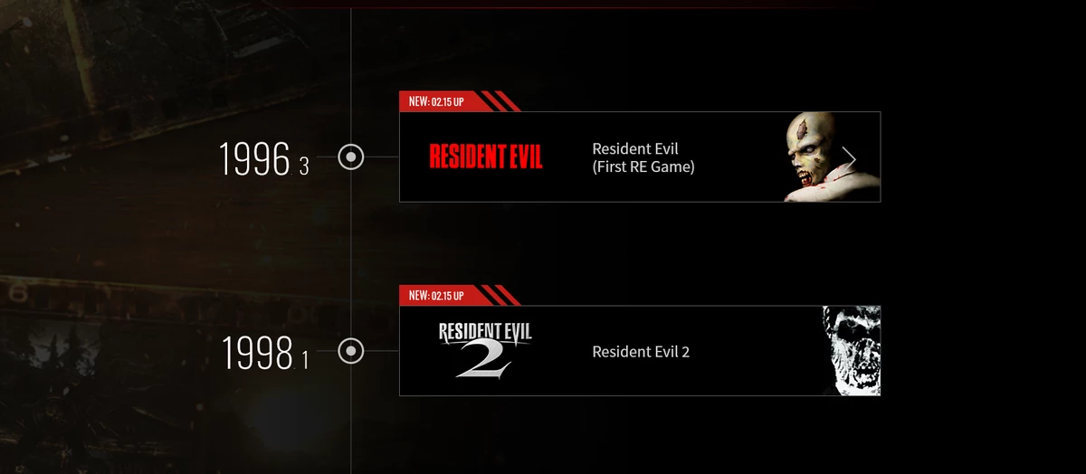 Capcom запустила онлайн-музей Resident Evil