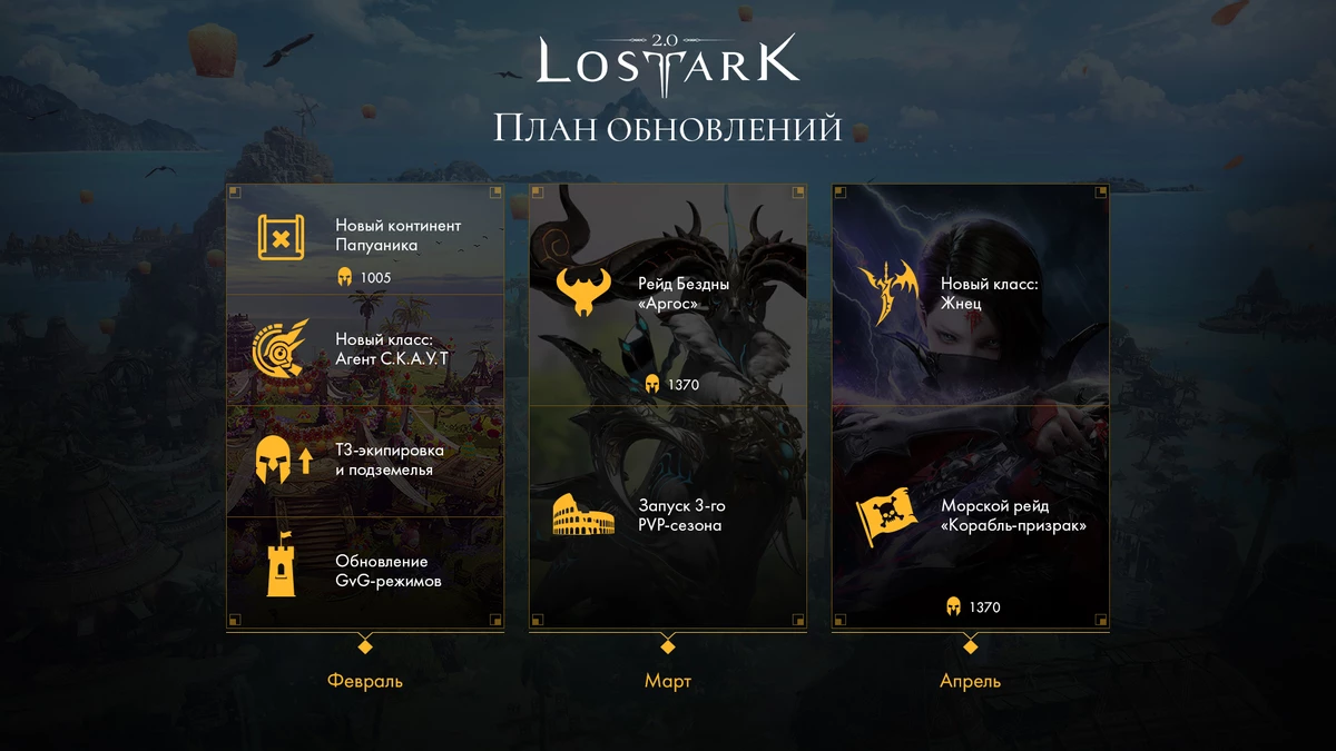 Lost Ark - Превью обновлений для русскоязычной версии на ближайшие 3 месяца