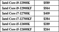 Intel Core i9-12900K, 12700K, 12600K, Z690 и DDR 5 - подробности, характеристики, цены, Новое поколение процессоров