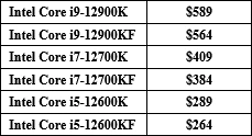 Intel Core i9-12900K, 12700K, 12600K, Z690 и DDR 5 - подробности, характеристики, цены