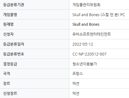 Пиратский экшен Skull and Bones получил рейтинг в Южной Корее