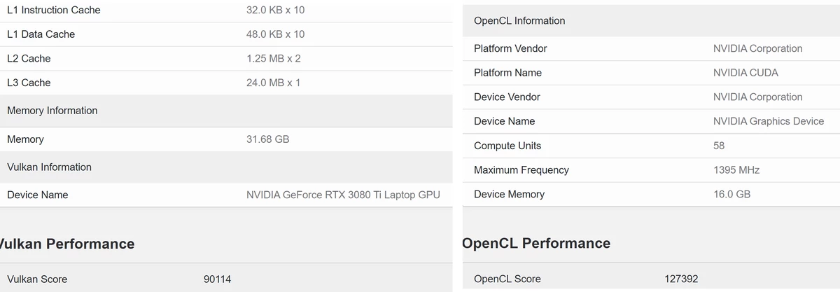[Утечка] В Geekbench засветилась мобильная NVIDIA RTX 3080 Ti с 7424 ядрами CUDA