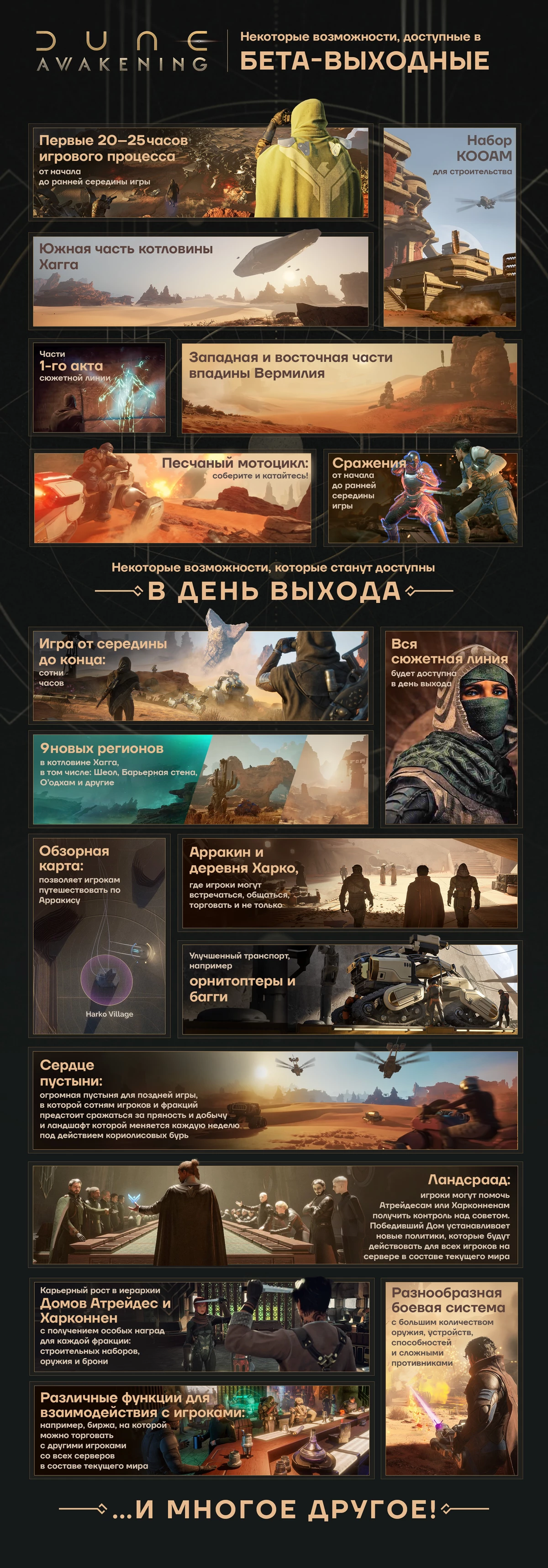 Игрокам дали последний шанс попробовать Dune: Awakening перед релизом Игрокам дали последний шанс попробовать Dune: Awakening перед релизом