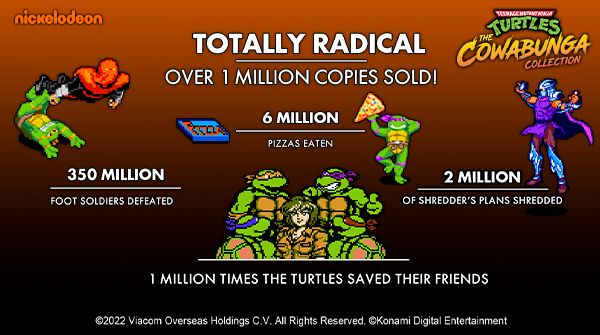 Мощь черепах! TMNT: The Cowabunga Collection разошлась тиражом в один миллион копий