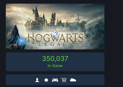 Онлайн Hogwarts Legacy в Steam превысил 350 000 человек