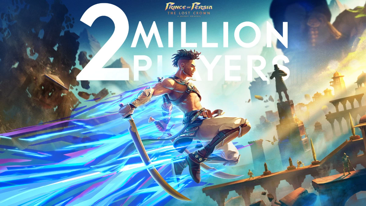 Пусть разработчиков Prince of Persia: The Lost Crown разогнали, но Ubisoft таки наскребла два миллиона игроков Пусть разработчиков Prince of Persia: The Lost Crown разогнали, но Ubisoft таки наскребла два миллиона игроков