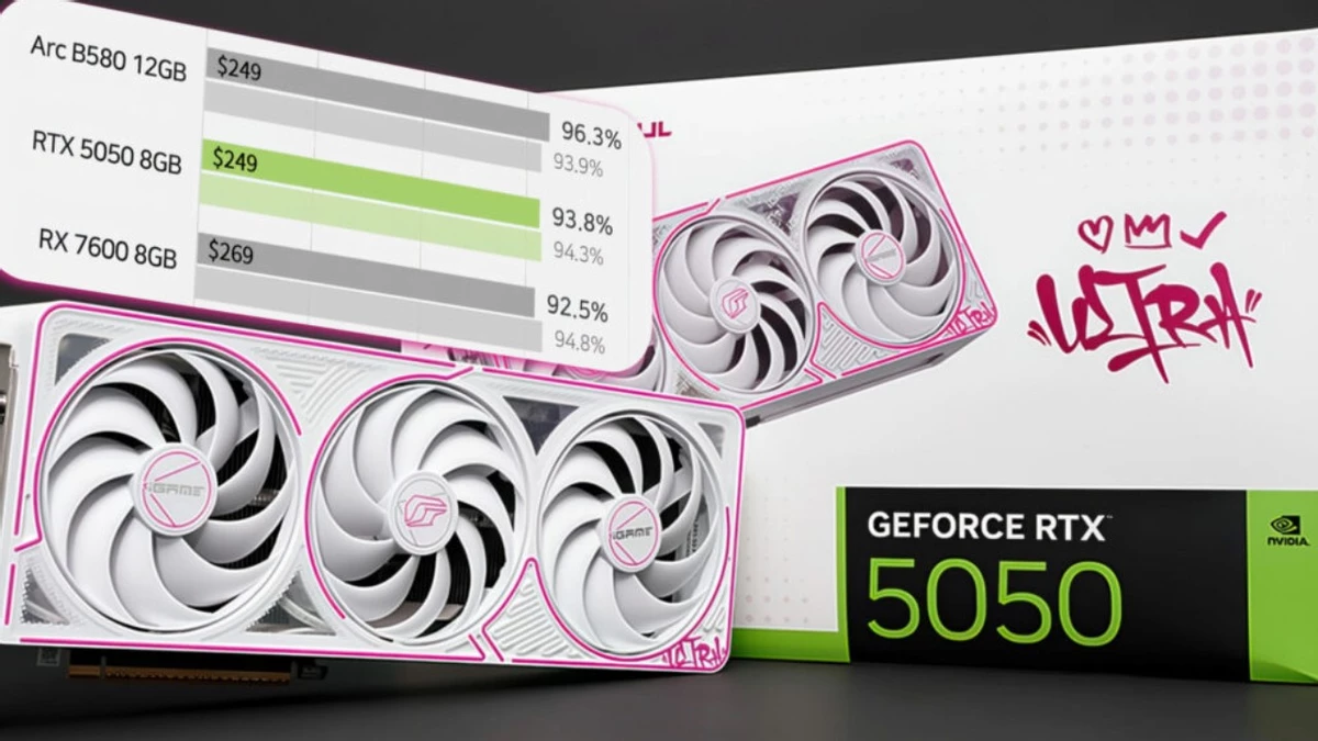 RTX 5050 все-таки проигрывает RTX 4060 в играх RTX 5050 все-таки проигрывает RTX 4060 в играх