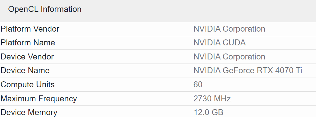 NVIDIA RTX 4070 Ti медленнее RTX 3090 Ti в Geekbench 5 OpenCL