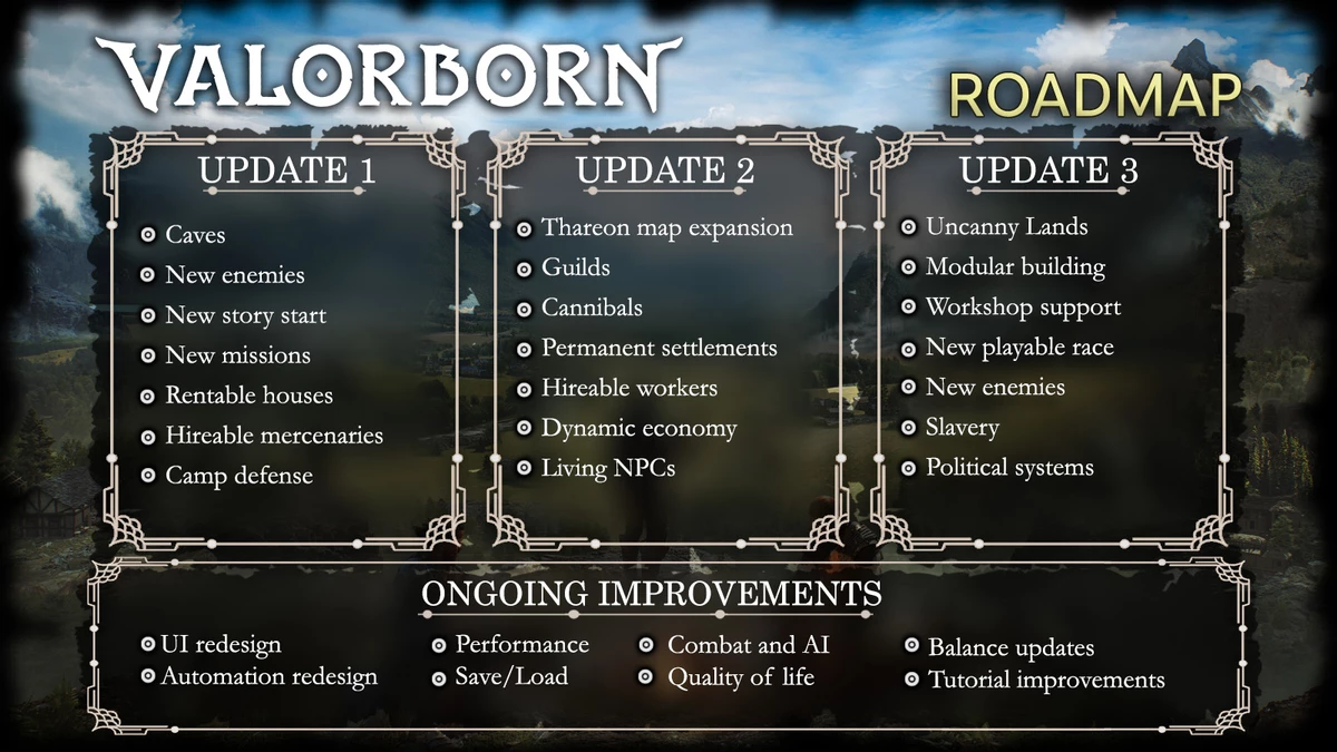 Авторы Valorborn готовят крупное обновление и показывают переработку интерфейса Авторы Valorborn готовят крупное обновление и показывают переработку интерфейса
