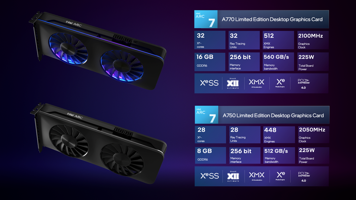 Характеристики видеокарт Intel Arc A770, A750 и A580