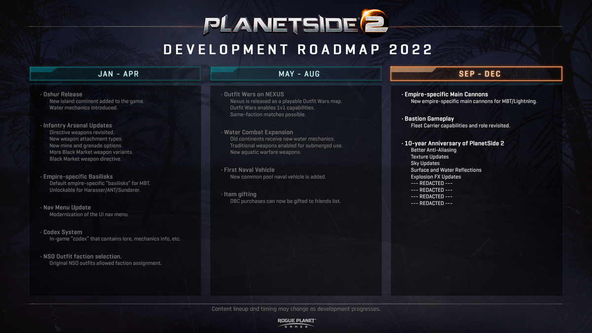 PlanetSide 2 приближается к 10-летнему юбилею — планируются визуальные обновления и многое другое
