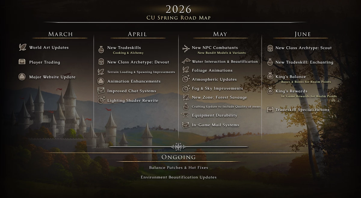 MMORPG Camelot Unchained получила обновлённую дорожную карту на 2026 год
