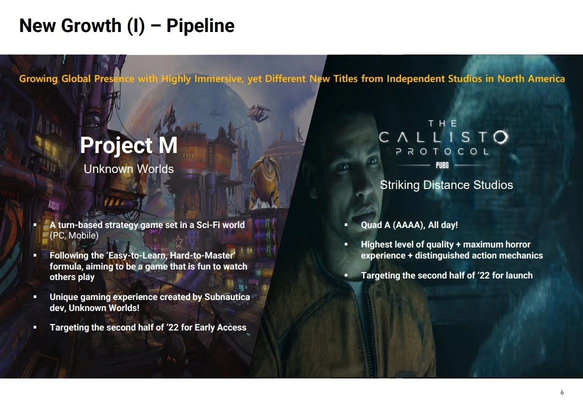 Хоррор The Callisto Protocol выйдет во второй половине 2022 года. Есть свежие скриншоты Хоррор The Callisto Protocol выйдет во второй половине 2022 года. Есть свежие скриншоты