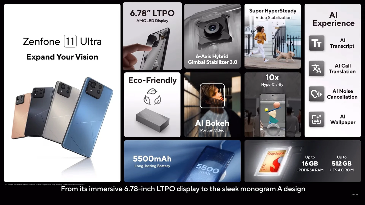 ASUS представила Zenfone 11 Ultra с Qualcomm Snapdragon 8 Gen 3 внутри