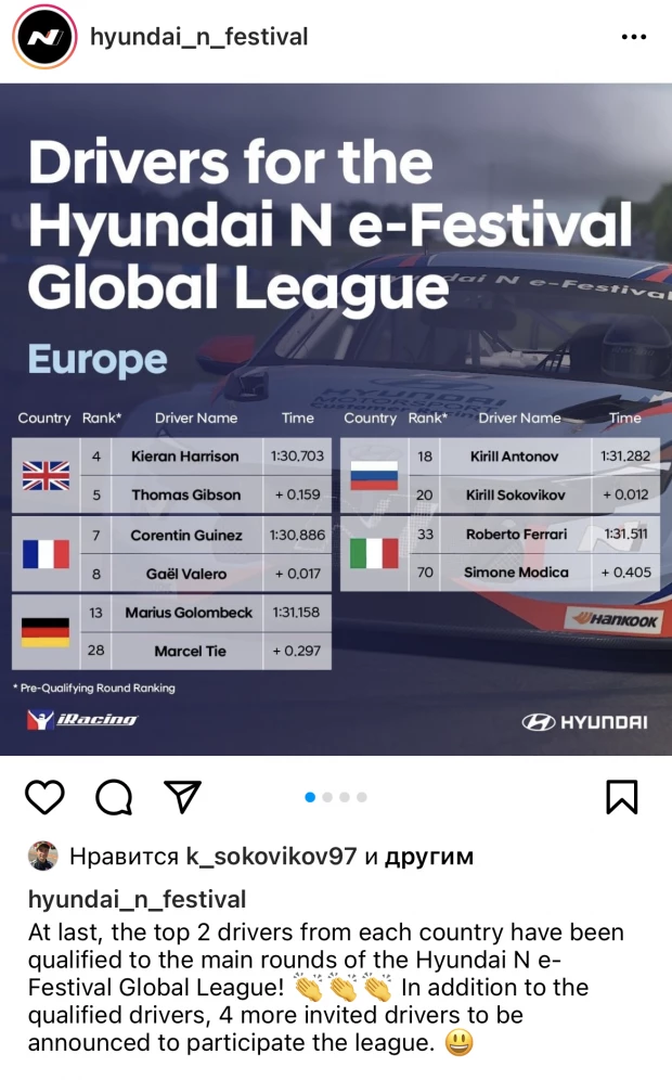 Итоги национальных отборочных на странице hyundai_n_festival в Инстаграм | Фото: sovsport.ru