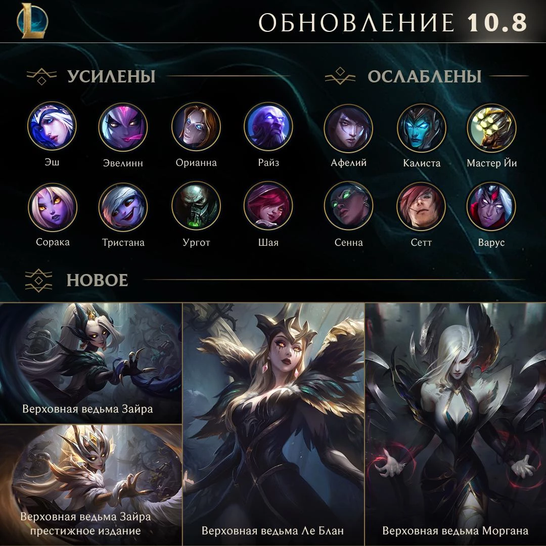 League of Legends - Будущие галактики для Teamfight Tactics и патч 10.8