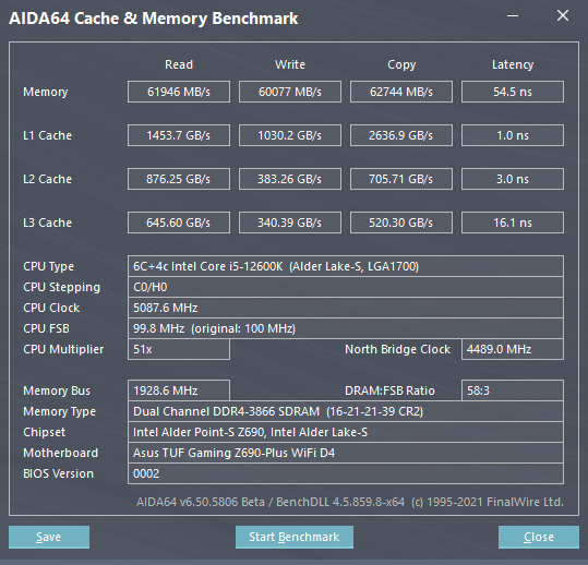 Тестирование Intel Core i5-12600K с DDR4 памятью - лучшее комбо 2021 года!