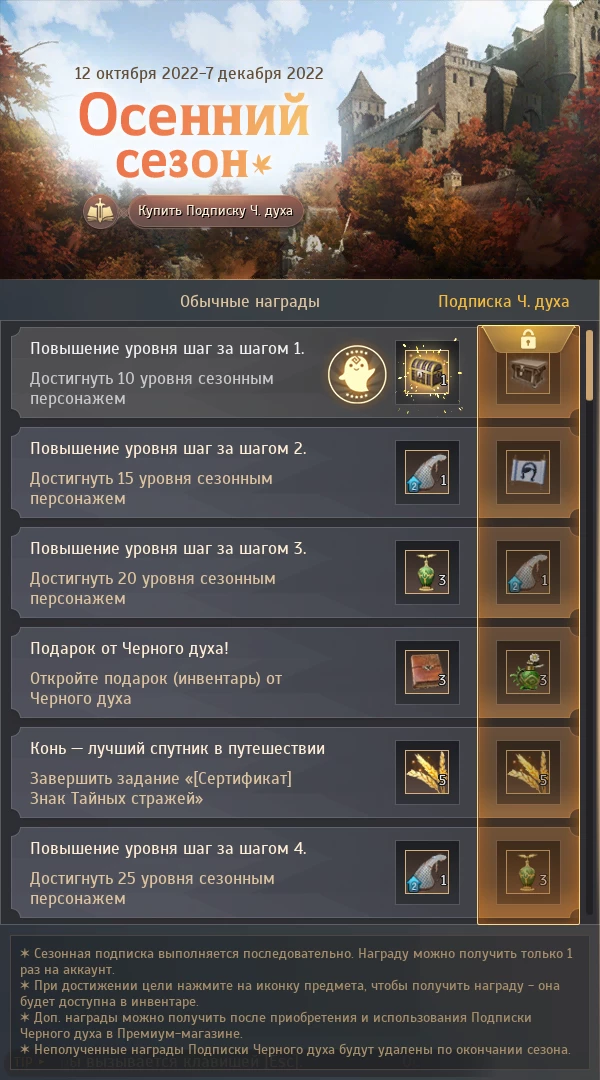 В MMORPG Black Desert начался Осенний сезон 2022 В MMORPG Black Desert начался Осенний сезон 2022