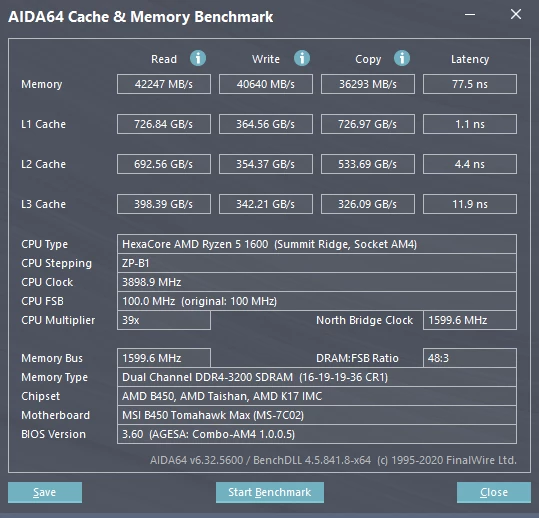 Обзор модулей оперативной памяти XPG Gammix Spectrix D50 Обзор модулей оперативной памяти XPG Gammix Spectrix D50
