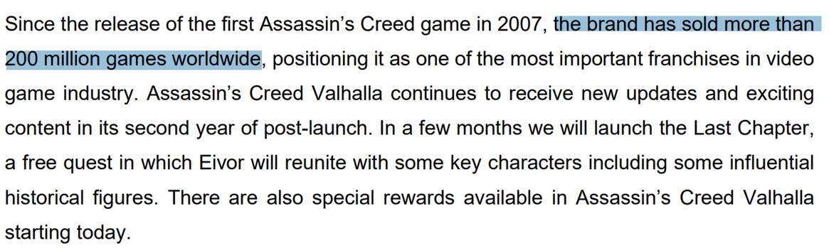 У франшизы Assassin's Creed более 200 миллионов проданных копий игр за 15 лет