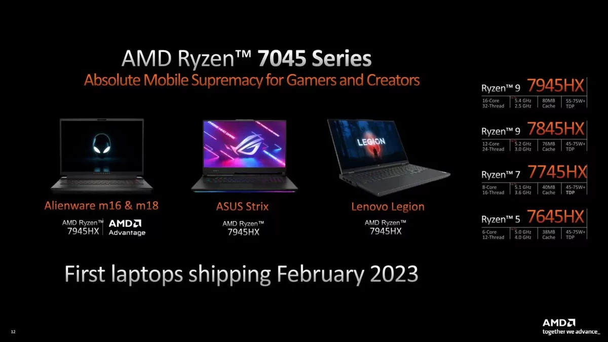 16-ядерные процессоры в ноутбуках? AMD представила новые мобильные Ryzen 7000