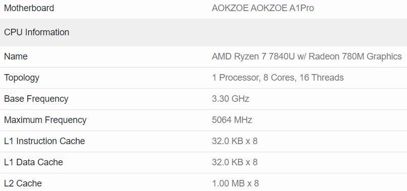 Консоль AOKZOE A1 Pro получит Ryzen 7 7840U на Zen4 и RDNA3