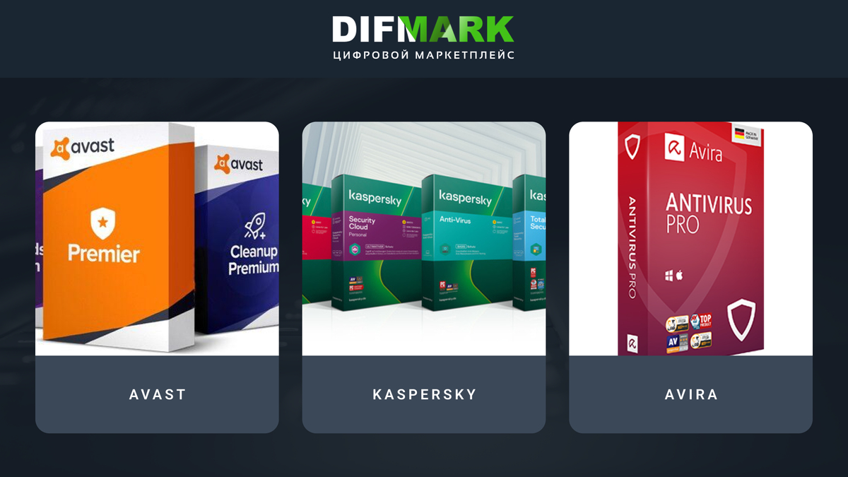 Софт на Difmark по выгодным ценам