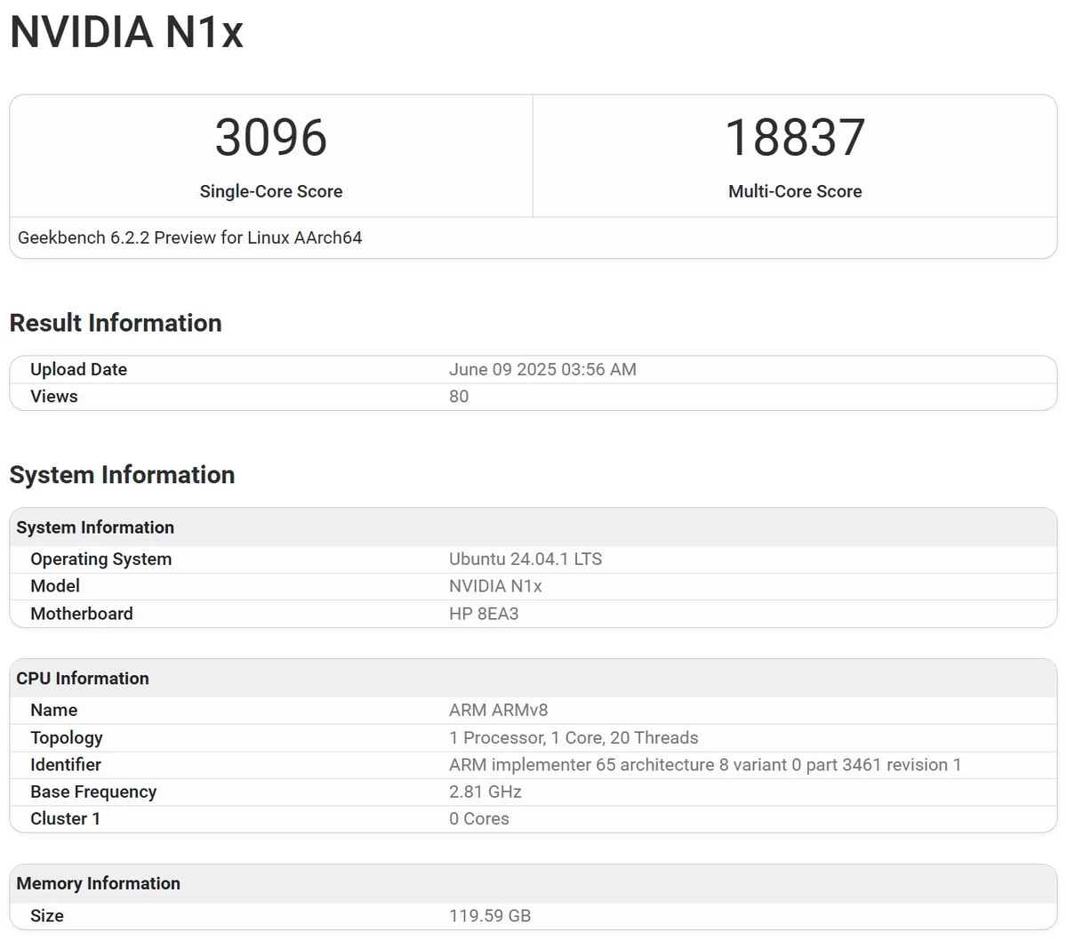 NVIDIA N1X: Новый ARM-чип для ноутбуков готовится к дебюту NVIDIA N1X: Новый ARM-чип для ноутбуков готовится к дебюту