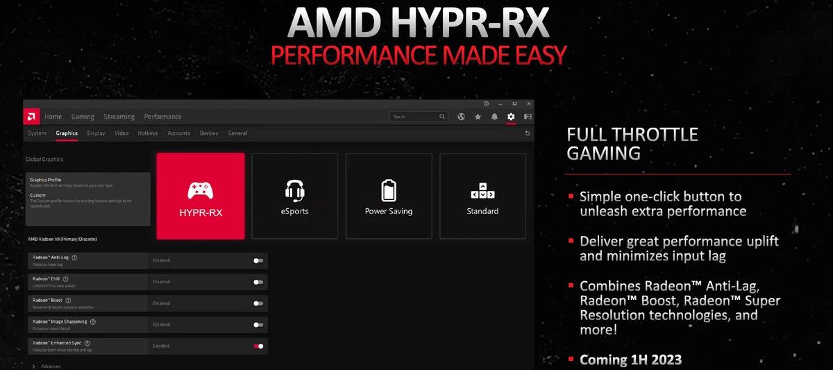 AMD не успела выпустить HYPR-RX в заявленные сроки