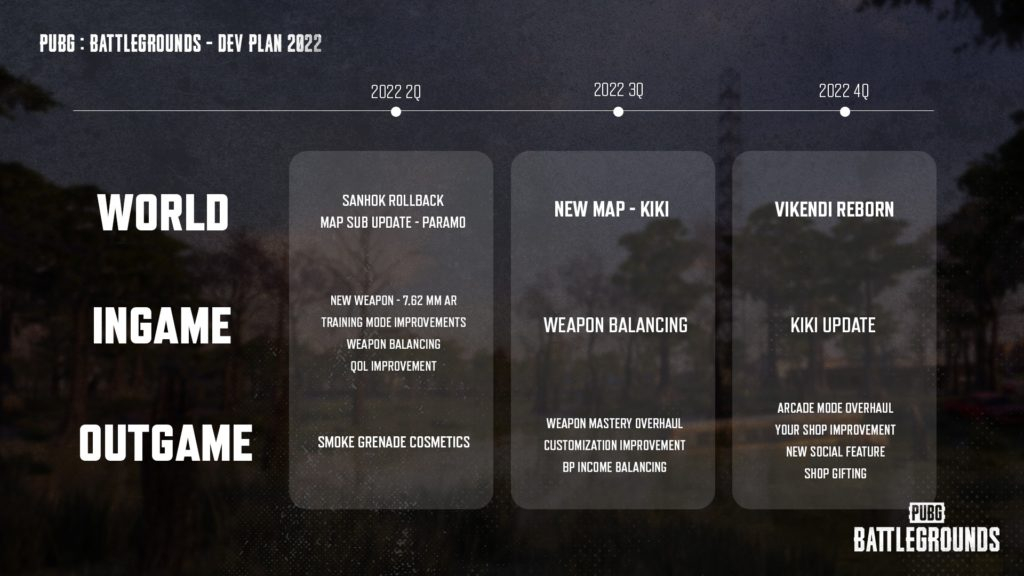 Krafton представила дорожную карту для PUBG: Battlegrounds на 2022 год