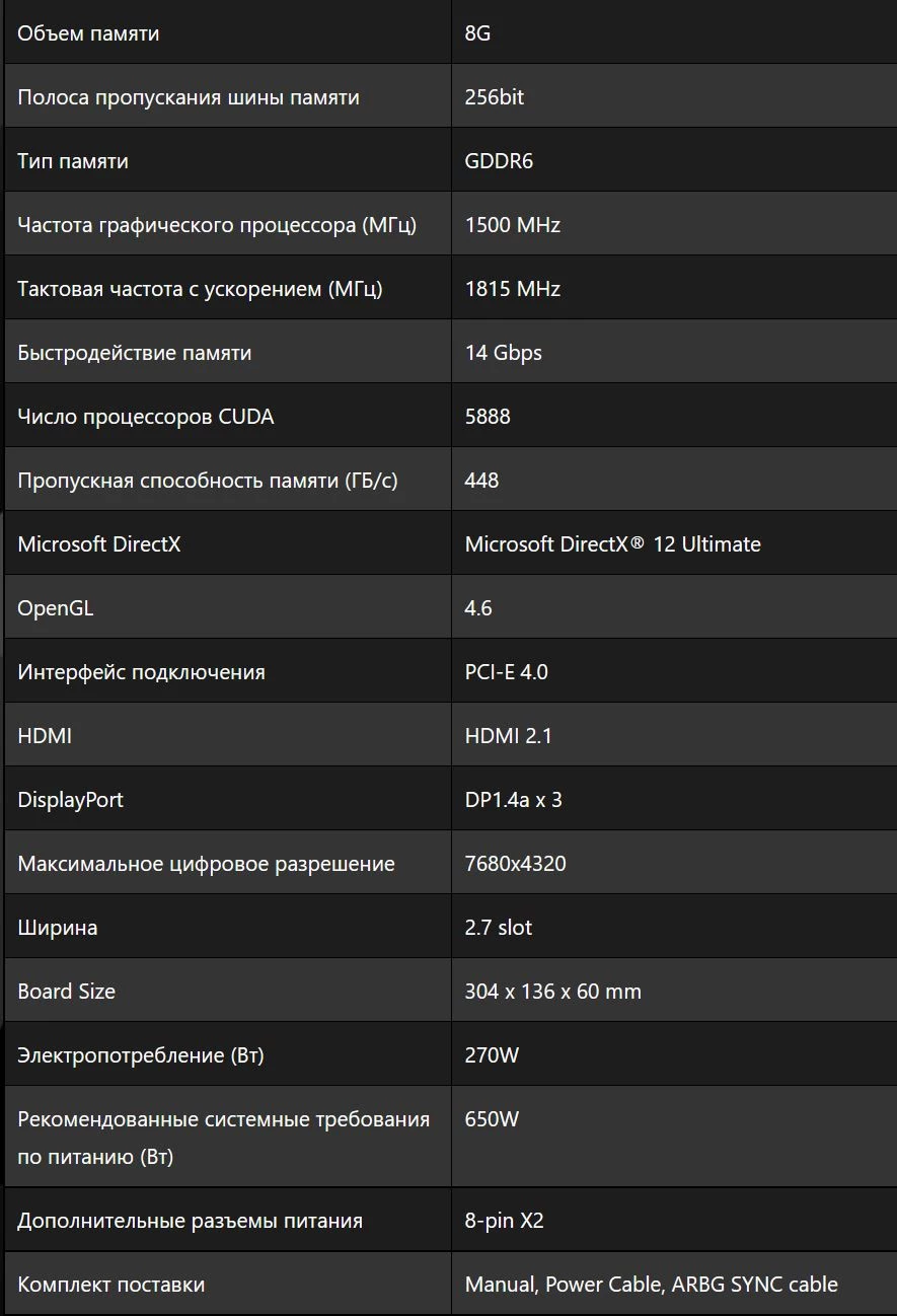 Обзор Palit RTX 3070 Jetstream OC - Производительность, температуры, потребление