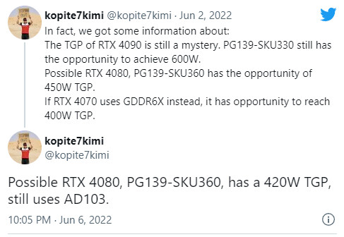 NVIDIA RTX 4080 получит TGP в 420 Вт, а RTX 4070 может добраться до 400 Вт TDP