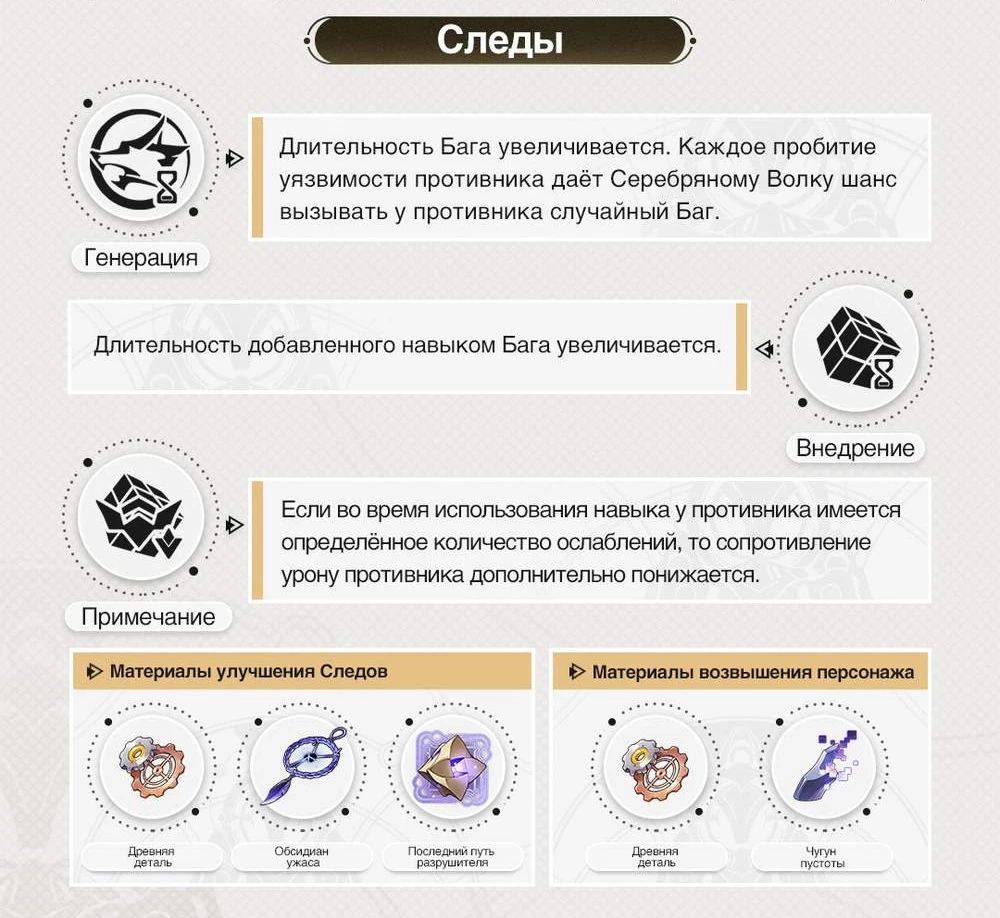 Предосмотр Серебряного Волка — нового персонажа Honkai: Star Rail Предосмотр Серебряного Волка — нового персонажа Honkai: Star Rail