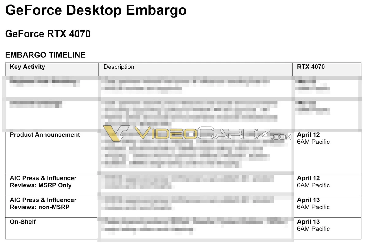 Обзоры RTX 4070 от NVIDIA и партнеров выйдут в разные дни