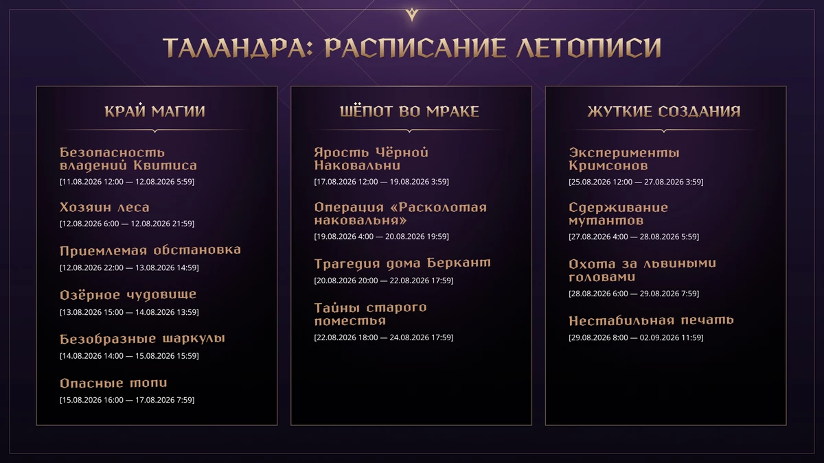 В российской версии MMORPG Throne and Liberty вышло крупнейшее обновление с момента запуска В российской версии MMORPG Throne and Liberty вышло крупнейшее обновление с момента запуска