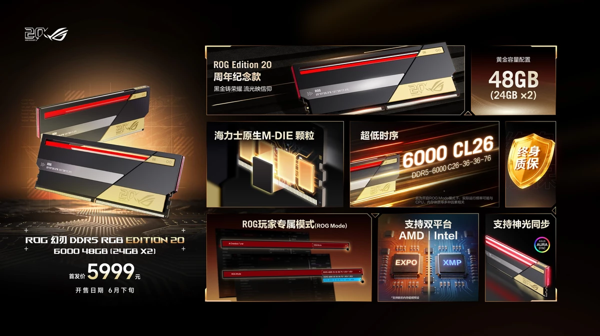 ASUS выходит на рынок ОЗУ — представлен премиальный комплект ROG DDR5 RGB Edition 20 по цене видеокарты ASUS выходит на рынок ОЗУ — представлен премиальный комплект ROG DDR5 RGB Edition 20 по цене видеокарты