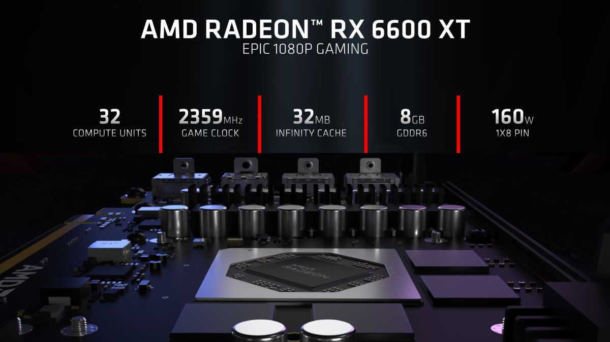Перекупщики уже продают MSI Radeon RX 6600 XT по $1099