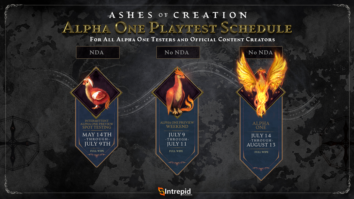 Ashes of Creation - Первая Альфа в очередной раз отложена