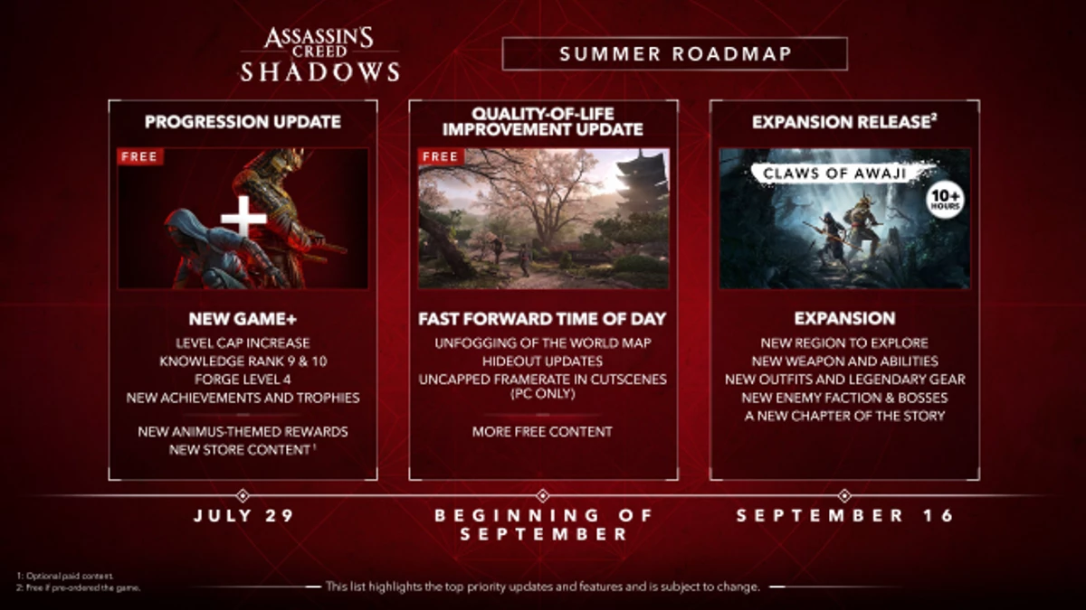 Опубликована дорожная карта контента Assassin’s Creed Shadows — история чернокожего самурая еще далека до завершения