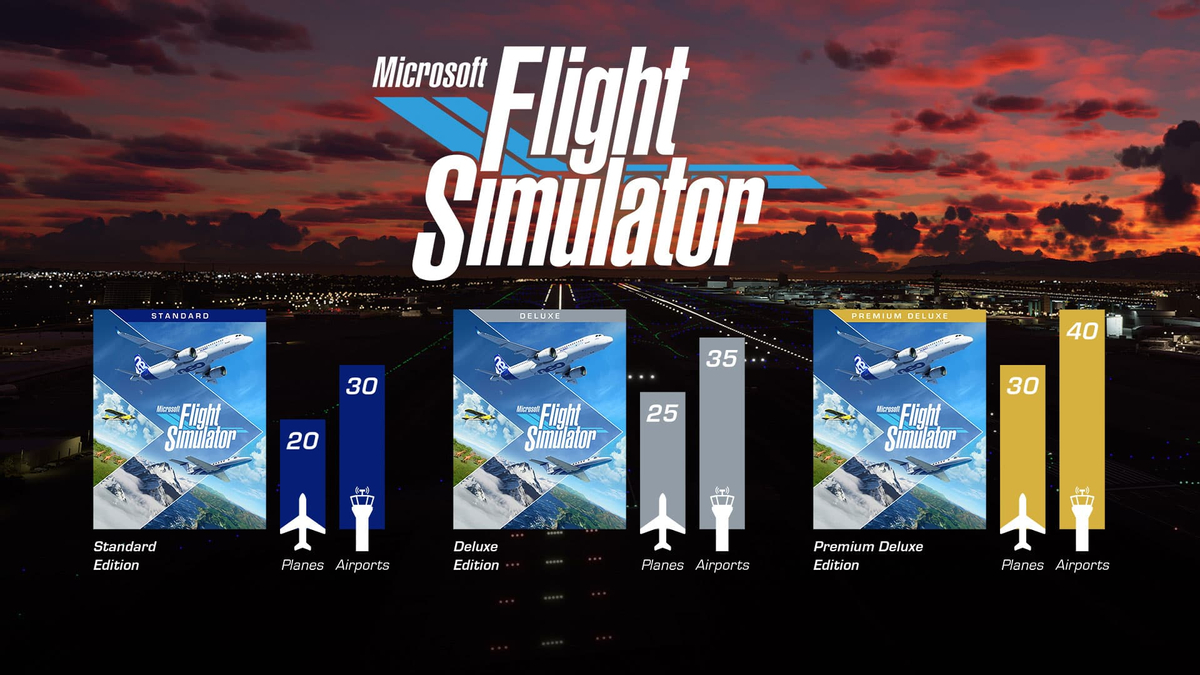 Microsoft Flight Simulator выйдет 18 августа. За Premium Deluxe придется выложить порядка ₽12 500