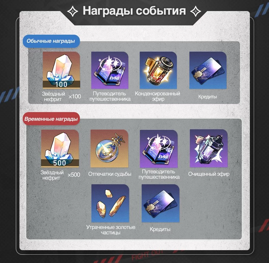 Руководство по ивенту “Высшая лига Камнеграда” для Honkai: Star Rail