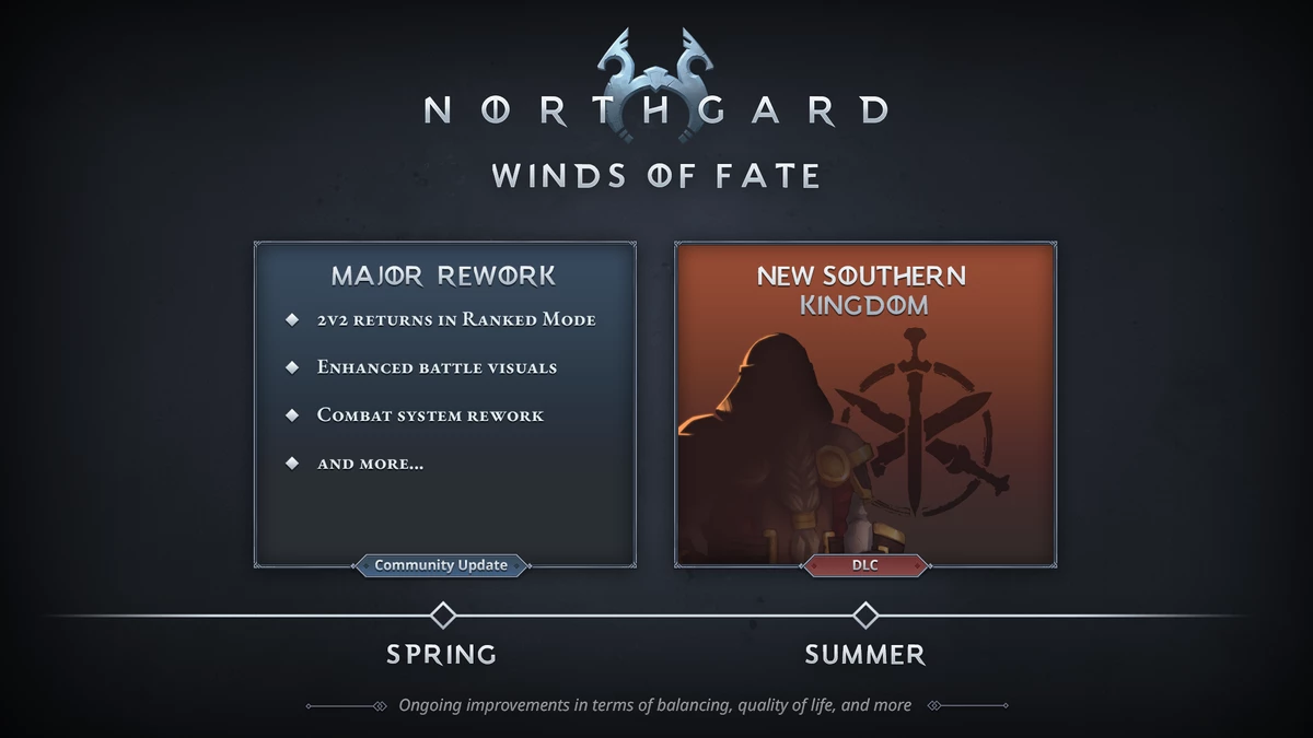 Стратегия Northgard обзавелась дорожной картой на ближайшие полгода