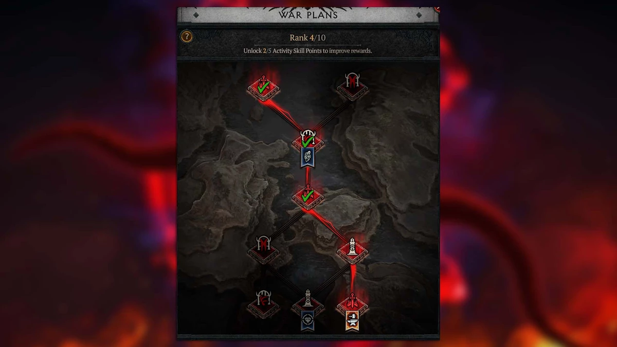 Что с собой принес 15 сезон Diablo 4 Что с собой принес 15 сезон Diablo 4
