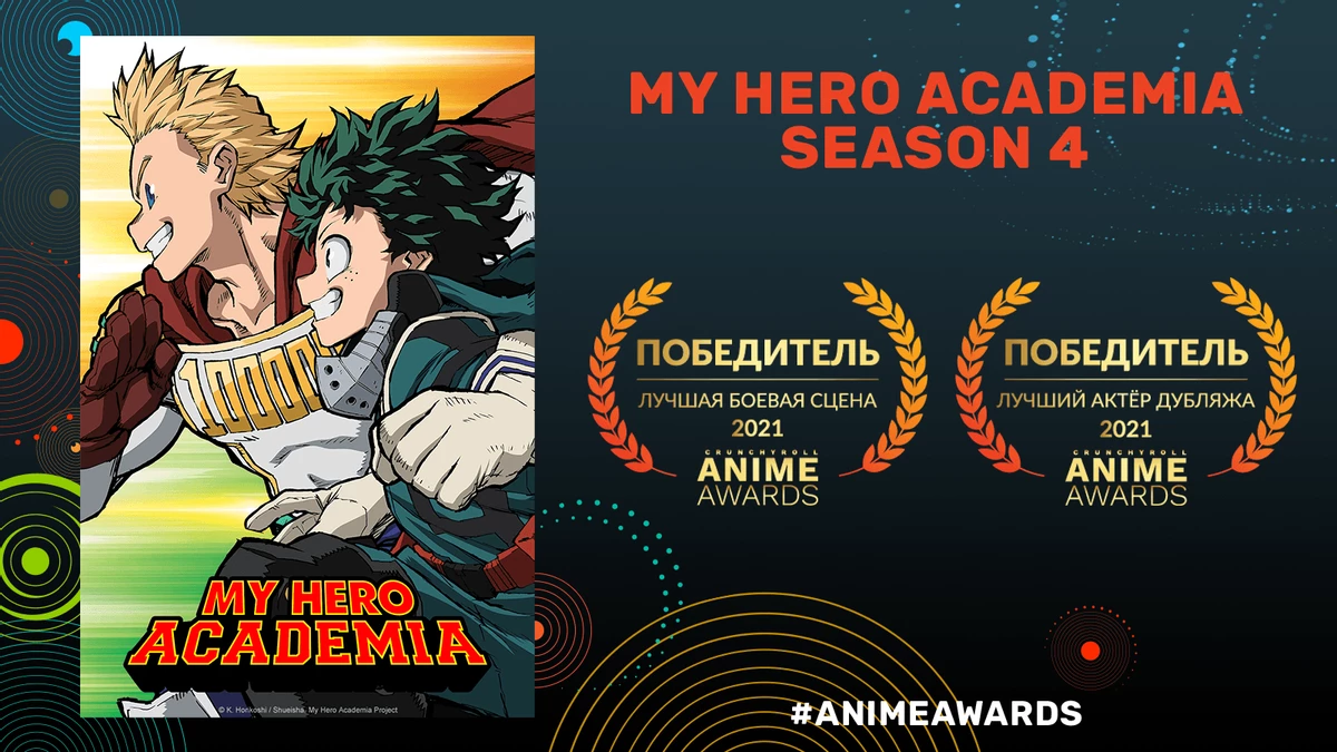 Лучшим аниме 2020 года по версии Crunchyroll стала «Магическая битва»