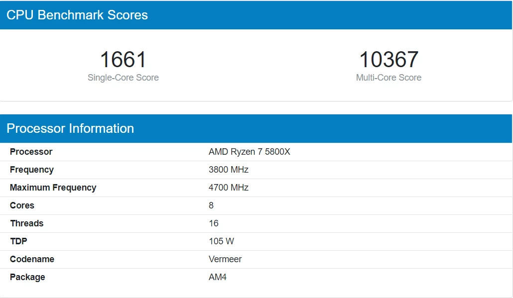 8-ядерный процессор Intel Rocket Lake-S засветился в Geekbench